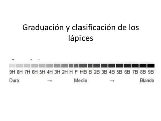 Graduación y clasificación de los
lápices
 