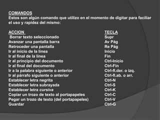 COMANDOS
Estos son algún comando que utilizo en el momento de digitar para faciliar
el uso y rapidez del mismo:
ACCION TECLA
Borrar texto seleccionado Supr
Avanzar una pantalla barra Av Pág
Retroceder una pantalla Re Pág
Ir al inicio de la línea Inicio
Ir al final de la línea Fin
Ir al principio del documento Ctrl-Inicio
Ir al final del documento Ctrl-Fin
Ir a la palabra siguiente o anterior Ctrl-fl.der. o izq.
Ir al párrafo siguiente o anterior Ctrl-fl.ab. o arr.
Establecer letra negrita Ctrl-N
Establecer letra subrayada Ctrl-S
Establecer letra cursiva Ctrl-K
Copiar un trozo de texto al portapapeles Ctrl-C
Pegar un trozo de texto (del portapapeles) Ctrl-V
Guardar Ctrl-G
 