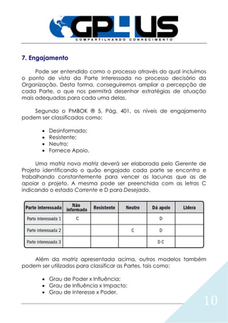 10
7. Engajamento
Pode ser entendido como o processo através do qual incluímos
o ponto de vista da Parte Interessada no processo decisório da
Organização. Desta forma, conseguiremos ampliar a percepção de
cada Parte, o que nos permitirá desenhar estratégias de atuação
mais adequadas para cada uma delas.
Segundo o PMBOK ® 5, Pág. 401, os níveis de engajamento
podem ser classificados como:
 Desinformado;
 Resistente;
 Neutro;
 Fornece Apoio.
Uma matriz nova matriz deverá ser elaborada pelo Gerente de
Projeto identificando o quão engajado cada parte se encontra e
trabalhando constantemente para vencer as lacunas que as de
apoiar o projeto. A mesma pode ser preenchida com as letras C
indicando o estado Corrente e D para Desejado.
Além da matriz apresentada acima, outros modelos também
podem ser utilizados para classificar as Partes, tais como:
 Grau de Poder x Influência;
 Grau de Influência x Impacto;
 Grau de Interesse x Poder.
 