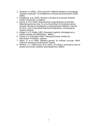 8
2. Cárdenas, N. (2004): ¿Cómo aprendo?. Material utilizado en el postgrado
“Enseñar a aprender” de la Maestría en Ciencias de la Educación. CEDE.
UMCC.
3. Castellanos, et al. (2002): Aprender y ensañar en la escuela. Editorial
Pueblo y Educación. La Habana.
4. García, S. et al. (2002): Razonamiento y argumentación en Ciencias.
Diferentes puntos de vista. En el currículo oficial. En Enseñanza de las
Ciencias. Revista de investigación y experimentación didáctica. Volumen
20. No.2. Junio. Universidad Autónoma de Barcelona. Universidad de
Valencia, España.
5. Klingler, C y G. Vadillo (1997): Psicología Cognitiva. Estrategias en la
práctica docente. Mc GRAW-HILL, México.
6. Latorre, A. y E Rocabert (1997): Psicología Escolar. Ambitos de
intervención. Promolibro. Valencia.
7. Sáenz, O. et al (1994): Didáctica general. Un enfoque curricular. Marfil.
Colección Ciencias de la Educación, España.
8. Wertsch, J.V. (1993):voces de la mente. Un enfoque sociocultural para el
estudio de la acción mediada. Aprendizaje/Visor, Madrid.
 