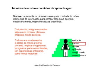 Tecnicas de Ensino  e Dominios de Aprendizagem