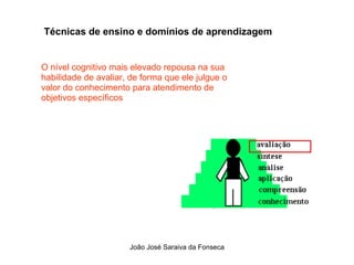 Tecnicas de Ensino  e Dominios de Aprendizagem