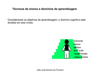 Tecnicas de Ensino  e Dominios de Aprendizagem