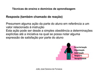 Tecnicas de Ensino  e Dominios de Aprendizagem