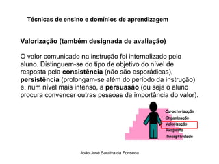 Tecnicas de Ensino  e Dominios de Aprendizagem