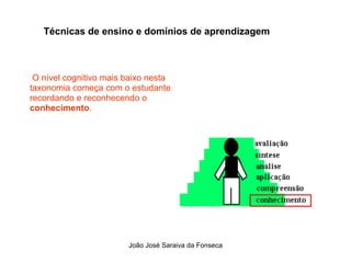 Tecnicas de Ensino  e Dominios de Aprendizagem