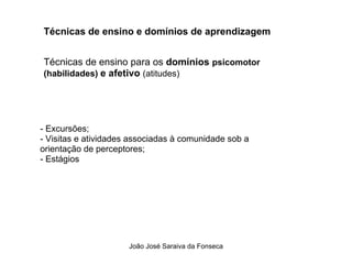 Tecnicas de Ensino  e Dominios de Aprendizagem