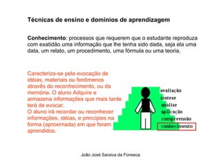 Tecnicas de Ensino  e Dominios de Aprendizagem