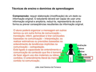 Tecnicas de Ensino  e Dominios de Aprendizagem