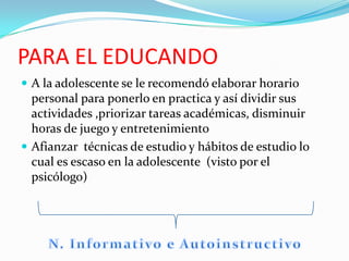 OBSERVACION DE CONDUCTALa adolescente se  muestra  abierta a las preguntas amigable ,se muestra colaborativa y  cortés en todo momento de la entrevista  Siempre predispuesta a responder las preguntas sin ninguna resistencia 