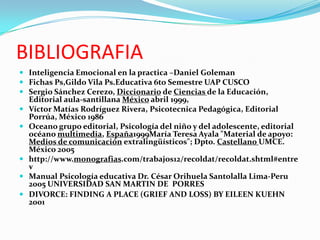 Mas comunicación  Interpersonal con sus PadresComo expresarse ante su padre  Como romper las barreras de la incomunicacionTrabajar actividades de  IEN Personal