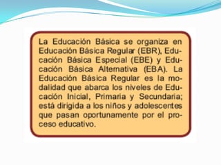 Funciones del Ps EducativoOrganiza y brinda servicio de prevención , detección, diagnostico, tratamiento psicológico e integración de los alumnosRealiza la evaluacion diagnostica de los educandos elaborando su respectivo informe y perfil psicológico Planifica y ejecuta las acciones de tratamiento psicologico  para  los educandos  Mantiene buena relacion de Psicologo Alumno Docente                                                 y  Padres de Familia o Tutor 