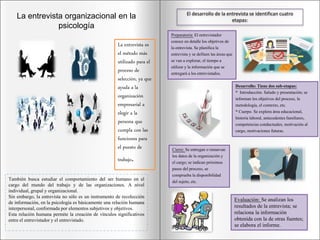 La entrevista organizacional en la
psicología
La entrevista es
el método más
utilizado para el
proceso de
selección, ya que
ayuda a la
organización
empresarial a
elegir a la
persona que
cumpla con las
funciones para
el puesto de
trabajo.
También busca estudiar el comportamiento del ser humano en el
cargo del mundo del trabajo y de las organizaciones. A nivel
individual, grupal y organizacional.
Sin embargo, la entrevista no sólo es un instrumento de recolección
de información, en la psicología es básicamente una relación humana
interpersonal, conformada por elementos subjetivos y objetivos.
Esta relación humana permite la creación de vínculos significativos
entre el entrevistador y el entrevistado.
El desarrollo de la entrevista se identifican cuatro
etapas:
Preparatoria: El entrevistador
conoce en detalle los objetivos de
la entrevista. Se planifica la
entrevista y se definen las áreas que
se van a explorar, el tiempo a
utilizar y la información que se
entregará a los entrevistados.
Desarrollo: Tiene dos sub-etapas:
* Introducción. Saludo y presentación; se
informan los objetivos del proceso, la
metodología, el contexto, etc.
* Cuerpo. Se explora área educacional,
historia laboral, antecedentes familiares,
competencias conductuales, motivación al
cargo, motivaciones futuras.
Cierre: Se entregan o renuevan
los datos de la organización y
el cargo; se indican próximos
pasos del proceso, se
comprueba la disponibilidad
del sujeto, etc.
Evaluación: Se analizan los
resultados de la entrevista; se
relaciona la información
obtenida con la de otras fuentes;
se elabora el informe.
 