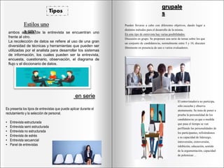 Estilos uno
a unoambos actores de la entrevista se encuentran uno
frente al otro.
La recolección de datos se refiere al uso de una gran
diversidad de técnicas y herramientas que pueden ser
utilizadas por el analista para desarrollar los sistemas
de información, los cuales pueden ser la entrevista,
encuesta, cuestionario, observación, el diagrama de
flujo y el diccionario de datos.
en serie
Es presenta los tipos de entrevistas que puede aplicar durante el
reclutamiento y la selección de personal.
• Entrevista estructurada
• Entrevista semi estructurada
• Entrevista no estructurada
• Entrevista de estrés
• Entrevista secuencial
• Panel de entrevistas
Tipos
grupale
s
Pueden llevarse a cabo con diferentes objetivos, dando lugar a
distintos métodos para el desarrollo de la misma.
En este tipo de entrevista hay varias posibilidades:
Discusión en grupo. Se proponen una serie de temas sobre los que
un conjunto de candidatos/as, normalmente entre 5 y 10, discuten
libremente en presencia de uno o varios evaluadores.
El entrevistador/a no participa,
sólo escucha y observa
atentamente. Se trata de poner a
prueba la personalidad de los
candidatos/as ya que a medida
que pasa el tiempo se van
perfilando las personalidades de
los participantes, refiriéndonos
a su capacidad de liderazgo,
introversión, extroversión,
inhibición, educación, sentido
de la argumentación, capacidad
de polemizar…
 