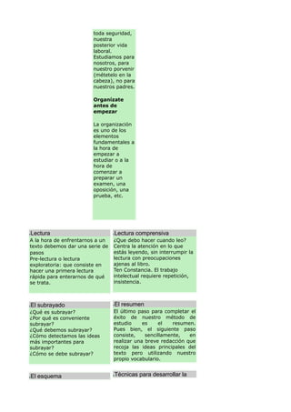 toda seguridad,
nuestra
posterior vida
laboral.
Estudiamos para
nosotros, para
nuestro porvenir
(métetelo en la
cabeza), no para
nuestros padres.
Organízate
antes de
empezar
La organización
es uno de los
elementos
fundamentales a
la hora de
empezar a
estudiar o a la
hora de
comenzar a
preparar un
examen, una
oposición, una
prueba, etc.
Lectura
A la hora de enfrentarnos a un
texto debemos dar una serie de
pasos
Pre-lectura o lectura
exploratoria: que consiste en
hacer una primera lectura
rápida para enterarnos de qué
se trata.
El subrayado
¿Qué es subrayar?
¿Por qué es conveniente
subrayar?
¿Qué debemos subrayar?
¿Cómo detectamos las ideas
más importantes para
subrayar?
¿Cómo se debe subrayar?
El esquema
Lectura comprensiva
¿Que debo hacer cuando leo?
Centra la atención en lo que
estás leyendo, sin interrumpir la
lectura con preocupaciones
ajenas al libro.
Ten Constancia. El trabajo
intelectual requiere repetición,
insistencia.
El resumen
El último paso para completar el
éxito de nuestro método de
estudio es el resumen.
Pues bien, el siguiente paso
consiste, sencillamente, en
realizar una breve redacción que
recoja las ideas principales del
texto pero utilizando nuestro
propio vocabulario.
Técnicas para desarrollar la
 