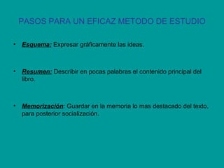 PASOS PARA UN EFICAZ METODO DE ESTUDIO Esquema:  Expresar gráficamente las ideas. Resumen:  Describir en pocas palabras el contenido principal del libro. Memorización : Guardar en la memoria lo mas destacado del texto, para posterior socialización. 