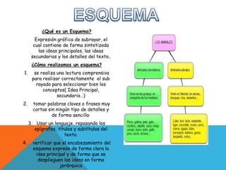 Sirve como punto de referencia