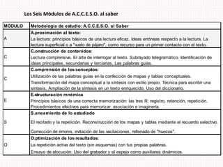 La excesiva dificultad de la materia 