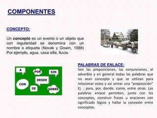 La monotonía de lo que estás estudiando 