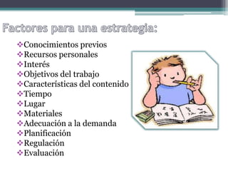 Conocimientos previos
Recursos personales
Interés
Objetivos del trabajo
Características del contenido
Tiempo
Lugar
Materiales
Adecuación a la demanda
Planificación
Regulación
Evaluación
 