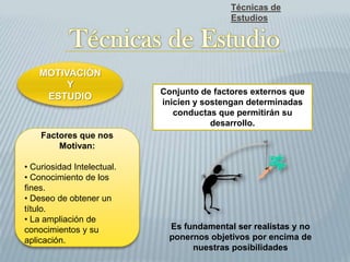 Técnicas de
Estudios
MOTIVACIÓN
Y
ESTUDIO
Conjunto de factores externos que
inicien y sostengan determinadas
conductas que permitirán su
desarrollo.
Es fundamental ser realistas y no
ponernos objetivos por encima de
nuestras posibilidades
Factores que nos
Motivan:
• Curiosidad Intelectual.
• Conocimiento de los
fines.
• Deseo de obtener un
título.
• La ampliación de
conocimientos y su
aplicación.
 