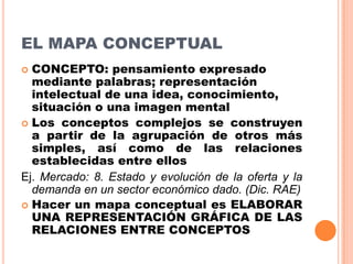 EL MAPA CONCEPTUAL
CONCEPTO: pensamiento expresado
mediante palabras; representación
intelectual de una idea, conocimiento,
situación o una imagen mental
 Los conceptos complejos se construyen
a partir de la agrupación de otros más
simples, así como de las relaciones
establecidas entre ellos
Ej. Mercado: 8. Estado y evolución de la oferta y la
demanda en un sector económico dado. (Dic. RAE)
 Hacer un mapa conceptual es ELABORAR
UNA REPRESENTACIÓN GRÁFICA DE LAS
RELACIONES ENTRE CONCEPTOS


 