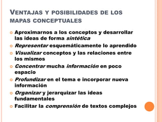 VENTAJAS Y POSIBILIDADES DE LOS
MAPAS CONCEPTUALES













Aproximarnos a los conceptos y desarrollar
las ideas de forma sintética
Representar esquemáticamente lo aprendido
Visualizar conceptos y las relaciones entre
los mismos
Concentrar mucha información en poco
espacio
Profundizar en el tema e incorporar nueva
información
Organizar y jerarquizar las ideas
fundamentales
Facilitar la comprensión de textos complejos

 