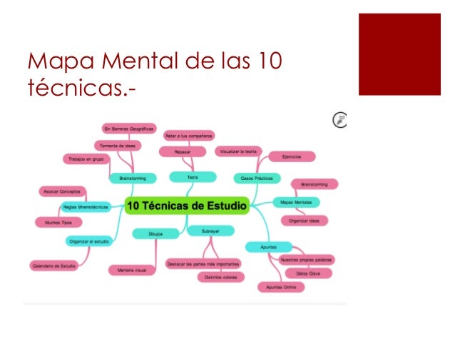 Técnicas de estudio