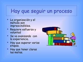 Hay que seguir un proceso
 La organización y el
método son
imprescindibles.
 Requiere esfuerzo y
voluntad
 Se va avanzando con
la experiencia.
 Hay que superar varias
etapas.
 Hay que tener claras
las metas.
 