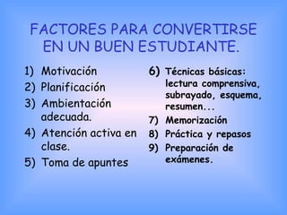 FACTORES PARA CONVERTIRSE
EN UN BUEN ESTUDIANTE.
1) Motivación
2) Planificación
3) Ambientación
adecuada.
4) Atención activa en
clase.
5) Toma de apuntes
6) Técnicas básicas:
lectura comprensiva,
subrayado, esquema,
resumen...
7) Memorización
8) Práctica y repasos
9) Preparación de
exámenes.
 