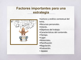 6
•Lectura y análisis contextual del
tema.
•Recursos personales.
•Interés.
•Objetivos del trabajo.
•Características del contenido.
•Tiempo.
•Lugar.
•Materiales.
•Planificación
•Regulación.
•Evaluación.
• repaso
 