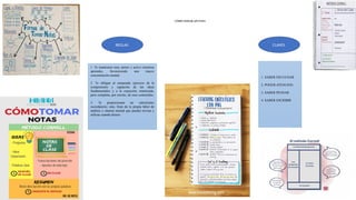 CÓMO TOMAR APUNTES
REGLAS
1. Te mantienen muy atento y activo mientras
aprendes, favoreciendo una mayor
concentración mental.
2. Te obligan al estupendo ejercicio de la
comprensión y captación de las ideas
fundamentales y a la expresión sintetizada,
pero completa, por escrito, de esos contenidos.
3. Te proporcionan un valiosísimo
recordatorio; esto, fruto de tu propia labor de
análisis y síntesis mental que puedes revisar y
utilizar cuando desees
CLAVES
1. SABER ESCUCHAR
2. PONER ATENCION.
3. SABER PENSAR
4. SABER ESCRIBIR
 