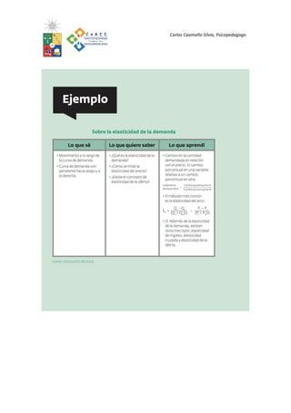Carlos Caamaño Silvia, Psicopedagogo
 