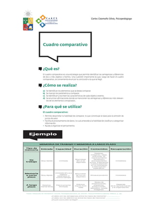 Carlos Caamaño Silvia, Psicopedagogo
 