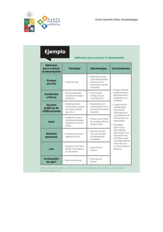 Carlos Caamaño Silvia, Psicopedagogo
 