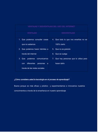 VENTAJAS Y DESVENTAJAS DEL USO DEL INTERNET
VENTAJAS DESVENTAJAS
1. Que podemos consultar cosas
que no sabemos
2. Que podemos hacer trámites a
través del internet
3. Que podemos comunicarnos
con diferentes personas a
través de las redes sociales
4. Que todo lo que nos enseñas no es
100% cierto
5. Que no es gratuito
6. Que se cuelga
7. Que hay personas que lo utiliza para
hacer daño
¿Cómo considera usted la tecnología en el proceso de aprendizaje?
Buena porque es más eficaz y práctico y experimentamos e innovamos nuestros
conocimientos a través de la enseñanza en nuestro aprendizaje
 