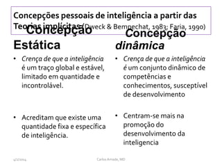 Concepções pessoais de inteligência a partir das
Teorias implícitas (Dweck & Bempechat, 1983; Faria, 1990)
Concepção
Estática
• Crença de que a inteligência
é um traço global e estável,
limitado em quantidade e
incontrolável.
• Acreditam que existe uma
quantidade fixa e específica
de inteligência.
Concepção
dinâmica
• Crença de que a inteligência
é um conjunto dinâmico de
competências e
conhecimentos, susceptível
de desenvolvimento
• Centram-se mais na
promoção do
desenvolvimento da
inteligencia
CarlosAmade, MD4/2/2014
 