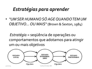 Estratégias para aprender
• “UM SER HUMANO SÓ AGE QUANDOTEM UM
OBJETIVO...OU MAIS“ (Brown & Sexton, 1984)
Estratégia = seqüência de operações ou
comportamentos que adotamos para atingir
um ou mais objetivos
CarlosAmade, MD4/2/2014
 