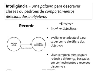 Inteligência = uma palavra para descrever
classes ou padrões de comportamentos
direcionados a objetivos
Recorde
=Envolve=
• Escolher objectivos
• avaliar o estado atual para
saber como ele difere dos
objetivos
• Usar comportamentos para
reduzir a diferença, baseados
em conhecimentos e recursos
disponíveis
CarlosAmade, MD4/2/2014
 