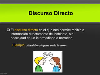 Discurso Directo
 El discurso directo es el que nos permite recibir la
información directamente del hablante, sin
necesidad de un intermediario o narrador.
Ejemplo: Manuel dijo «Me gustan mucho los carros».
 