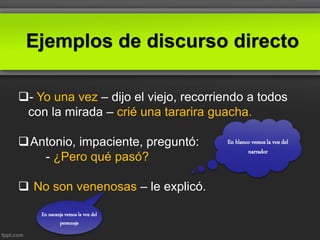 Ejemplos de discurso directo
- Yo una vez – dijo el viejo, recorriendo a todos
con la mirada – crié una tararira guacha.
Antonio, impaciente, preguntó:
- ¿Pero qué pasó?
 No son venenosas – le explicó.
En blanco vemos la voz del
narrador
En naranja vemos la voz del
personaje
 