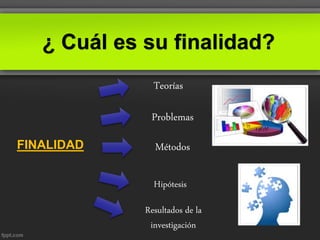 ¿ Cuál es su finalidad?
FINALIDAD
Teorías
Problemas
Métodos
Hipótesis
Resultados de la
investigación
 