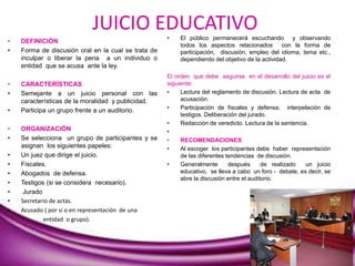 JUICIO EDUCATIVO
• DEFINICIÓN
• Forma de discusión oral en la cual se trata de
inculpar o liberar la pena a un individuo o
entidad que se acusa ante la ley.
• CARACTERÍSTICAS
• Semejante a un juicio personal con las
características de la moralidad y publicidad.
• Participa un grupo frente a un auditorio.
• ORGANIZACIÓN
• Se selecciona un grupo de participantes y se
asignan los siguientes papeles:
• Un juez que dirige el juicio.
• Fiscales.
• Abogados de defensa.
• Testigos (si se considera necesario).
• Jurado
• Secretario de actas.
• Acusado ( por sí o en representación de una
entidad o grupo).
• El público permanecerá escuchando y observando
todos los aspectos relacionados con la forma de
participación, discusión, empleo del idioma, tema etc.,
dependiendo del objetivo de la actividad.
El orden que debe seguirse en el desarrollo del juicio es el
siguiente:
• Lectura del reglamento de discusión. Lectura de acta de
acusación.
• Participación de fiscales y defensa; interpelación de
testigos. Deliberación del jurado.
• Redacción de veredicto. Lectura de la sentencia.
•
• RECOMENDACIONES
• Al escoger los participantes debe haber representación
de las diferentes tendencias de discusión.
• Generalmente después de realizado un juicio
educativo, se lleva a cabo un foro - debate, es decir, se
abre la discusión entre el auditorio.
 