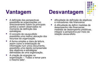 Vantagem Desvantagem 
 A definição das perspectivas 
possibilita às organizações um 
direcionamento sobre os principais 
pontos a serem observados no 
momento de definição das 
estratégias. 
 O conceito de causa-efeito 
possibilita uma melhor alocação dos 
recursos da organização. 
 A forma simples e clara de leitura, 
assim como a sinterização da 
informação num único documento, 
possibilita uma rápida compreensão 
dos objetivos e estratégias 
delineadas de uma organização. 
 A criação de sinergias na 
organização – “Todos a remar para 
o mesmo lado”. 
 dificuldade de definição de objetivos 
e indicadores não financeiros 
 A dificuldade de definir medidas de 
desempenho não financeiras, 
medidas de desempenho preditivas, 
integrar a perspectiva por meio da 
relação causa-efeito. 
 