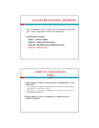 Análise de eventos adversos
Etapa
IV
a) Quais medidas de controle de riscos deveriam ser implementadas em curto
e longo prazo?
O que é essencial para assegurar a segurança e saúde do conjunto dos trabalhadores hoje?
O que não pode ser deixado para outro dia?
Quão elevado é o risco para os trabalhadores se a medida de controle não for
implementada imediatamente?
b) Quais avaliações de riscos e procedimentos de trabalho precisam ser
revisados e atualizados?
ANÁLISE DE EVENTOS ADVERSOS
Uma investigação efetiva requer uma metodologia estruturada
para coleta, organização e análise das informações.
ETAPAS DA ANÁLISE
Etapa I - Coleta de dados
Etapa II - Análise das informações
Etapa III - Identificação de medidas de controle
Etapa IV - Plano de ação
 