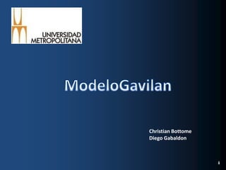 ModeloGavilan Christian Bottome Diego Gabaldon 