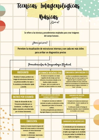 TECNICAS DE IMAGENOLOGIA BASICAS 1.pdf