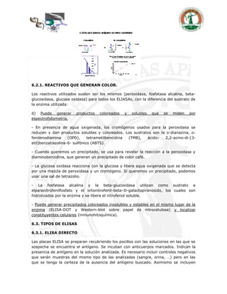 6.2.1. REACTIVOS QUE GENERAN COLOR.

Los reactivos utilizados suelen ser los mismos (peroxidasa, fosfatasa alcalina, beta-
glucosidasa, glucosa oxidasa) para todos los ELIASAs, con la diferencia del sustrato de
la enzima utilizada:

d) Puede generar        productos   coloreados   y   solubles   que   se   miden    por
espectrofotometría.

- En presencia de agua oxigenada, los cromógenos usados para la peroxidasa se
reducen y dan productos solubles y coloreados. Los sustratos son la o-dianazina, o-
fenilenodiamina     (OPD),     tetrametilbencidina (TMB), ácido-   2,2-acino-di-(3-
etil)benzatiazolina-6- sulfónico (ABTS).

- Cuando queremos un precipitado, se usa para revelar la reacción a la peroxidasa y
diaminobenzidina, que generan un precipitado de color café.

- La glucosa oxidasa reacciona con la glucosa y libera agua oxigenada que se detecta
por una mezcla de peroxidasa y un cromógeno. Sí queremos un precipitado, podemos
usar una sal de tetrazolio.

- La fosfatasa alcalina y la beta-glucosidasa utilizan como sustrato a
elparanitrofenilfosfato y el ortonitrofenil-beta–D-galactopiranosido, los cuales son
hidrolizados por la enzima y se libera el nitrofenol soluble.

- Puede generar precipitados coloreados insolubles y estables en el mismo lugar de la
enzima (ELISA-DOT y Western-blot sobre papel de nitrocelulosa) y localizar
constituyentes celulares (inmunohitoquímica).

6.3. TIPOS DE ELISAS

6.3.1. ELISA DIRECTO

Las placas ELISA se preparan recubriendo los pocillos con las soluciones en las que se
sospecha se encuentra el antígeno. Se incuban con anticuerpos marcados. Indican la
presencia de antígeno en la solución analizada. Es necesario incluir controles negativos
que serán muestras del mismo tipo de las analizadas (sangre, orina, …) pero en las
que se tenga la certeza de la ausencia del antígeno buscado. Asimismo se incluyen
 