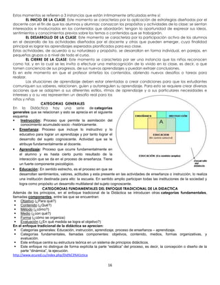 Estos momentos se refieren a 3 instancias que están íntimamente articuladas entre sí:
         EL INICIO DE LA CLASE: Este momento se caracteriza por la aplicación de estrategias diseñadas por el
docente con el fin de que los alumnos y alumnas: conozcan los propósitos y actividades de la clase; se sientan
interesados e involucrados en los contenidos que abordarán; tengan la oportunidad de expresar sus ideas,
sentimientos y conocimientos previos sobre los temas o contenidos que se trabajarán.
         EL DESARROLLO DE LA CLASE: Este momento se caracteriza por la participación activa de los alumnos
en el desarrollo de las actividades diseñadas por el docente y otras que pueden emerger, cuya finalidad
principal es lograr los aprendizajes esperados planificados para esa clase.
Estas actividades, de acuerdo a su naturaleza y propósito, se desarrollan en forma individual, en parejas, en
pequeños grupos o a nivel de todo el curso.
         EL CIERRE DE LA CLASE: Este momento se caracteriza por ser una instancia que los niños reconocen
como tal, y en la cual se les invita a efectuar una metacognición de lo vivido en la clase, es decir, a que
tomen conciencia de sus progresos, de sus nuevos aprendizajes y puedan extraer conclusiones.
Es en este momento en que el profesor sintetiza los contenidos, abriendo nuevos desafíos o tareas para
realizar.
         Las situaciones de aprendizaje deben estar orientadas a crear condiciones para que los estudiantes
comuniquen sus saberes, relacionen, guíen y autorregulen su aprendizaje. Para esto se requiere crear diversas
acciones que se adapten a sus diferentes estilos, ritmos de aprendizaje y a sus particulares necesidades e
intereses y a su vez representen un desafío real para los
niños y niñas
                  CATEGORIAS GENERALES
En la Didáctica hay una serie de categorías
generales que se relacionan y esto se aprecia en el siguiente
esquema
    Instrucción: Proceso que permite la asimilación del
     conocimiento acumulado socio –históricamente.
 Enseñanza: Proceso que incluye lo instructivo y lo
    educativo para lograr un aprendizaje y por tanto lograr el
    desarrollo del sujeto cognoscente. Actividad que se le
    atribuye fundamentalmente al docente.
 Aprendizaje: Proceso que ocurre fundamentalmente en
    el alumno y es hasta cierto punto resultado de la
    interacción que se da en el proceso de enseñanza. Tiene
    un fuerte componente psicológico.
 Educación: En sentido estrecho, es el proceso en que se
    desarrollan sentimientos, valores, actitudes y esta presente en las actividades de enseñanza o instrucción, lo realiza
    una institución destinada para ello: la escuela. En sentido amplio participan todas las instituciones de la sociedad y
    logra como propósito un desarrollo multilateral del sujeto cognoscente.
                   CATEGOROIAS FUNDAMENTALES DEL ENFOQUE TRADICIONAL DE LA DIDACTICA
Además de los principios, en el enfoque tradicional de la Didáctica se introducen otras categorías fundamentales,
llamadas componentes, entre las que se encuentran:
   Objetivo (¿Para qué?)
   Contenido (¿Qué?)
   Método (¿cómo?)
   Medio (¿con qué?)
   Forma (¿cómo se organiza)
   Evaluación (¿En qué medida se logra el objetivo?)
En el enfoque tradicional de la didáctica se aprecian:
   Categorías generales: Educación, instrucción, aprendizaje, proceso de enseñanza – aprendizaje.
   Categorías fundamentales, llamadas componentes: objetivos, contenido, medios, formas organizativas, y
     evaluación.
   Este enfoque centra su estructura teórica en un sistema de principios didácticos.
   Este enfoque no distingue de forma explícita la parte “estática” del proceso, es decir, la concepción o diseño de la
     parte “dinámica”, la ejecución.
http://www.ecured.cu/index.php/Did%C3%A1ctica

                                                           16
 