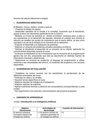 Dominio de cálculo diferencial e integral.

7.   SUGERENCIAS DIDÁCTICAS

El Maestro, induce, explica, orienta y guía en:
* Propiciar el trabajo en equipo.
* Desarrollar ejemplos de lo simple a lo complejo, buscando que el estudiante,
asocie el tema con elementos significativos de su entorno.
* Realizar un circulo de estudios en donde el profesor conduzca paso a paso a
sus estudiantes en el desarrollo del ejemplo, teniendo el cuidado que durante la
solución se resalten los puntos de importancia que la teoría define, ya sea como
concepto o el uso de la sintaxis en el momento de su aplicación.
* Propiciar el desarrollo y la realización de prácticas.
* Elaborar un conjunto de problemas actuales asociados al entorno.
* Solicitar al estudiante el desarrollo de un proyecto de su interés, aplicando los
conocimientos adquiridos durante el curso.
* Involucrar al estudiante en las innovaciones que la evolución de la programación
genera día con día, propiciando que éste se documente en distintas fuentes de
información impresas y electrónicas.
* Seleccionar en acuerdo de academia, el lenguaje de programación a utilizar
conforme a las necesidades del entorno, el contenido del programa y los recursos
disponibles.

8.   SUGERENCIAS DE EVALUACIÓN

* Establecer de común acuerdo con los estudiantes, la ponderación de las
diferentes actividades del curso.
* Participar en clase y en el taller.
* Exponer temas específicos en aula.
* Elaborar reportes de trabajos de investigación.
* Elaborar reportes de prácticas.
* Aplicar exámenes escritos y prácticos (en computadora) correspondientes a cada
unidad.
* Dar seguimiento a los avances y documentación del proyecto propuesto.


9.   UNIDADES DE APRENDIZAJE

Unidad I Introducción a la Inteligencia Artificial.


          Objetivo                  Actividades de              Fuentes de Información
        Educacional                   Aprendizaje
El alumno conocerá           1.1 El alumno conoce los          13
conceptos básicos del            aspectos generales de
Inteligencia artificial          la Inteligencia artificial.
 